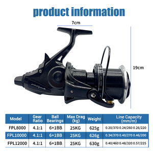 <span class=keywords><strong>Moulinet</strong></span> de pêche en mer en métal sur mesure, grande capacité, 12 kg de résistance maximale, bobine <span class=keywords><strong>longue</strong></span> pour surfcasting, double frein, <span class=keywords><strong>moulinet</strong></span> spinning pour <span class=keywords><strong>carpe</strong></span> - Product Image 6
