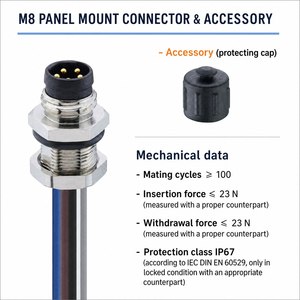Connecteur M8 à montage sur panneau, 5 broches mâle, codage B, étanche IP67, connecteur de capteur M8, montage frontal, filetage M8, écrou M8, fils toronnés, 3A - Product Image 6