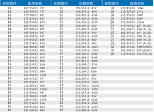 Yeni 205/70R15 yarı kaygan araba lastikleri - Product Image 3