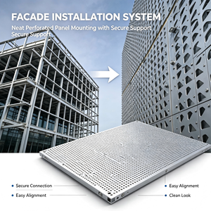 Système de façade en aluminium perforé, panneau de revêtement mural extérieur profondément perforé pour entrepôt et bâtiment logistique - Product Image 3