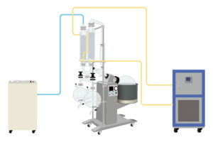 Vaporisateur rotatif RE301, 5l, 20 litres, rotovap - Product Image 3