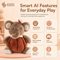 Boneka Gajah AI 2.4G WiFi 20 Ekspresi Suasana Hati LED 6 Bahasa Kloning Suara Memori Jangka Panjang Pembelajaran Bercerita