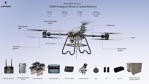 Drone commercial robuste de 100 kg de charge utile avec télécommande et caméra pour livraison experte - Product Image 4