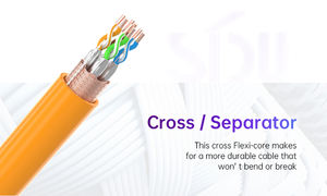 Cable de Red Ethernet Cat8 SSTP Más Vendido de SIPU, Conductor CCA Naranja, Revestimiento de PVC, 305m, Certificado CE, Arnés de Cables de Comunicación - Product Image 4