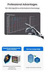 <span class=keywords><strong>Thermostat</strong></span> numérique PID Sinny TC3-H 48*96 à entrée universelle 24VDC/AC et sortie relais/SSR, contrôleur de température automatique pour <span class=keywords><strong>four</strong></span> en plastique - Product Image 4