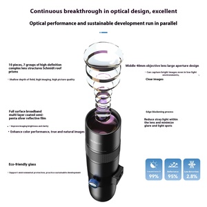 Obiettivo Teleobiettivo Professionale APL-T30X da 720MM per <span class=keywords><strong>Fotografia</strong></span> all'Aperto, Pesca, Concerti, Telefoni Cellulari - 1 Anno di Garanzia - Product Image 3