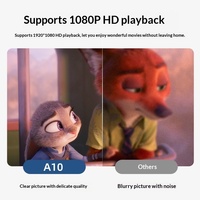 TRANSJEE A10 Mini projecteur portable HD pour la maison, la chambre à coucher, le chevet, batterie intégrée, peut se connecter au téléphone portable sans fil, grand écran