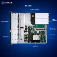 Serveur en rack ThinkSystem SR250 V3 1U, processeur Intel Xeon, mémoire DDR5, disque à échange à chaud, stockage de données d'entreprise, serveur informatique