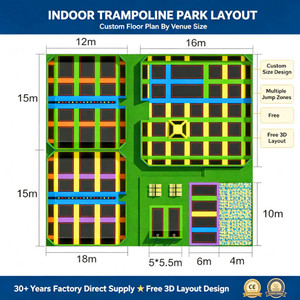 Plan de Negocios para Fabricante de Trampolines Comerciales, Parque de Trampolines Interior para Niños en Venta - Product Image 3