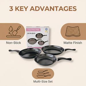 Sartén Antiadherente con Revestimiento <span class=keywords><strong>de</strong></span> Grado Alimenticio, Juego <span class=keywords><strong>de</strong></span> 3 Tamaños, Mango Resistente al Calor para Estufa <span class=keywords><strong>de</strong></span> <span class=keywords><strong>Gas</strong></span> e Inducción, <span class=keywords><strong>Cocina</strong></span> Casera - Product Image 3