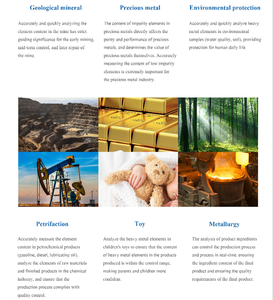 BN-ICP-OES mics quang phổ đầy đủ đọc trực tiếp cảm ứng kết hợp quang phổ phát xạ Plasma - Product Image 4