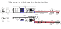 Ligne de production entièrement automatique de cornets barquillo, machine industrielle de fabrication de gaufrettes et de biscuits pour glaces, style espagnol