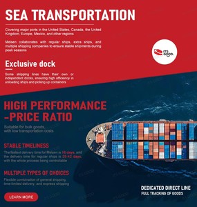 Agente de Transporte Marítimo ITSGOOD, Contenedores de Envío en Venta de 20 pies y 40 pies a Reino Unido, Francia, Estados Unidos, Canadá, Alemania - Product Image 4