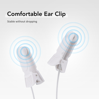 Appareil de thérapie par impulsions portatif rechargeable à clip d'oreille intelligent CES pour l'aide au sommeil