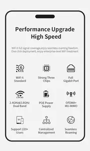 컴팩트 듀얼 밴드 엔터프라이즈 3000mbps unifi 와이파이 6 ap 호텔 cf-e393ax 실내 천장 무선 액세스 포인트