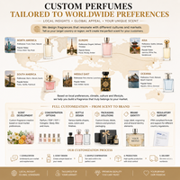 KOSY MOSY Mini Parfum, Vaporisateur de Parfum Naturel à la Marguerite, Parfum Floral Frais Longue Durée pour Usage Quotidien