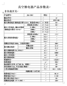 Прямые поставки высококачественных реле JGA-20Z с большим запасом на складе. - Product Image 6