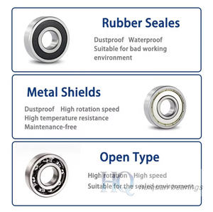 Rodamientos K-O-Y-O de una hilera fabricados en China - Product Image 4