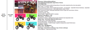 Sur Ron Hyperbee 2025, Sur-ron Light X Lbx Surround Ultra Pit Bike en Stock, Disponible para la Venta - Product Image 2