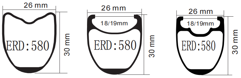 30mm di altezza