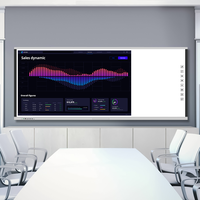 Pantalla Interactiva Inteligente de 94 Pulgadas, 4K LED, Cámara, Micrófono, para Reuniones y Conferencias, Capacitiva, Doble Sistema Operativo, Intel, Colaboración