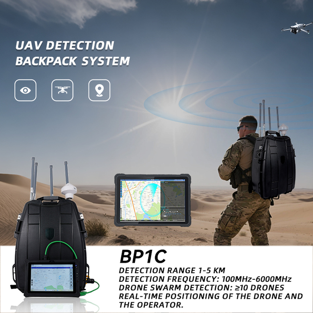 Rfisky Backpack Portable Drone Detector 1-10KM Coverage 433/900/2.4/5.2/5.8GHz Frequency UAV Finder FPV Alarm Anti-Drone