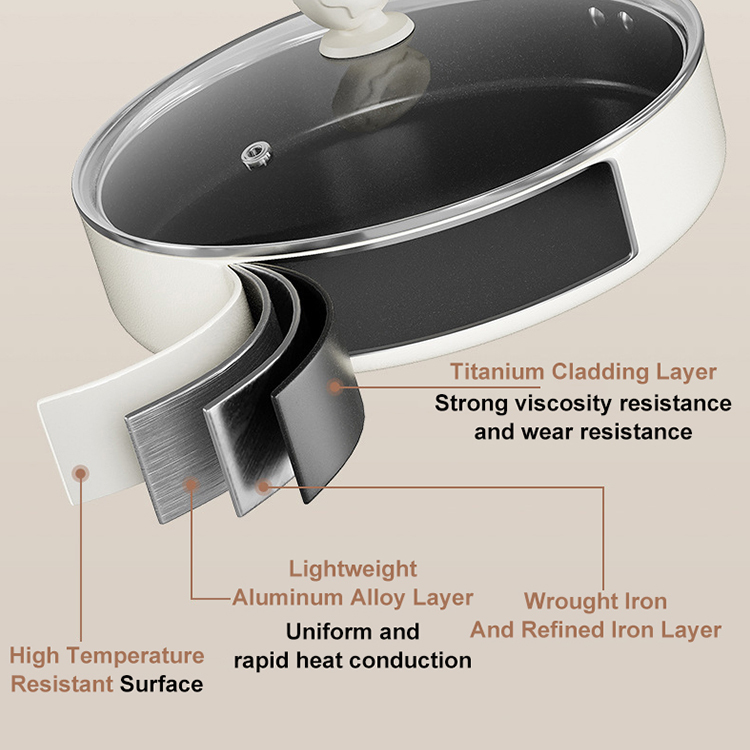 High Quality 22cm White Prestige Kitchen Cooking Non Stick Titanium Iron Soup Pots and Pans Set Cookware Set · image 4