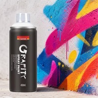 Peinture aérosol graffiti haute couvrance, revêtement acrylique pour art mural de rue