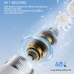 Ventilateur portable sans pales, mini ventilateur rechargeable, idéal pour l'été, vente en gros, mini ventilateur personnel pour usage extérieur, domestique et hôtelier - Product Image 4