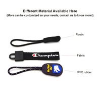 Tirette de fermeture éclair en silicone personnalisée YYX, curseur de fermeture éclair en PVC, tête de fermeture éclair en caoutchouc pour vêtements de sport