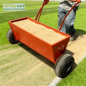 เครื่องหยดทรายและยางสำหรับสนามหญ้า alltop สำหรับการแพร่กระจาย infill (ทรายและเม็ดยาง) บนหญ้าเทียมความกว้างในการทำงาน100ซม. - Product Image 6