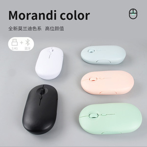 Souris Bluetooth sans fil 1000Dpi, fonctionnement silencieux, conception ergonomique, forme de galet, pour le bureau et la maison - Product Image 2
