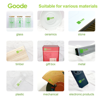 Etiquetas Metálicas Personalizadas Goode con Recubrimiento PVD para Correas de Relojes de Lujo, Acabado Dorado Duradero, Adhesivo con Logotipo de Acero Inoxidable, Accesorio de Boutique