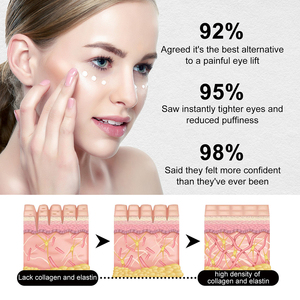 Private Label Dark Circle Wrinkle Reducing Eye <strong>Cream</strong> Set for Fine Lines and Brightening for Dryness Eye - Product Image 5