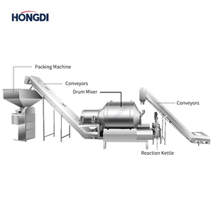 Automatic Detergent Powder Mixing and Packing Line, <b>Rotary</b> Drum Blender with Double Auger Filler and Belt Conveyor System - Product Image 3
