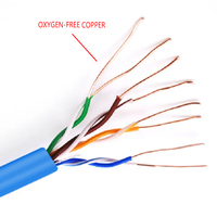 Cable UTP Cat5/Cat5E de Cobre 100% Libre de Oxígeno, Resistente y Duradero, para Equipos de Automatización Industrial