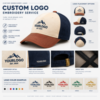 Casquettes de sport personnalisées à visière incurvée, impression personnalisée, respirantes, imperméables, 100% coton, fermeture réglable, style américain pour la vente en gros OEM