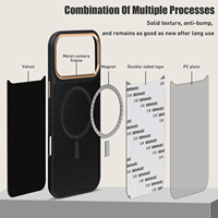 Étui de téléphone magnétique en velours vierge avec logo personnalisé du fabricant, imprimé UV, plaque PC antichoc pour Samsung S25 S24 Ultra