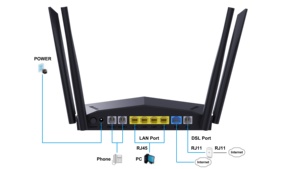 <span class=keywords><strong>GPON</strong></span> ONT xpon Router ONT hgu <span class=keywords><strong>onu</strong></span> băng tần kép AC wifi5 Router 4ge + 2 Chậu + Wifi - Product Image 4