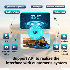 جهاز تسجيل فيديو رقمي متنقل STONKAM بـ4 قنوات ودقة 1080 بكسل للحافلات المدرسية مع نظام مراقبة السائق ونظام مساعدة السائق ونظام مراقبة النقطة العمياء ونظام مراقبة المحيط ونظام تتبع GPS لإدارة الأساطيل - Product Image 6