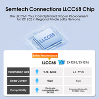 Módulo de Interfaz UART LORA LLCC68 Fácil de Usar DX-LR22 en Conman 433/475MHz 22 DBm 8KM de Largo Alcance Compatible con Arduino CE FCC