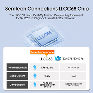 Módulo de Interfaz UART <span class=keywords><strong>LORA</strong></span> LLCC68 Fácil de Usar DX-LR22 en Conman 433/475MHz 22 DBm 8KM de Largo Alcance Compatible con <span class=keywords><strong>Arduino</strong></span> CE FCC - Product Image 3