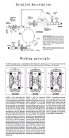 Bomba Neumática de Diafragma AODD P2/SSPPP/TSU/TF/STF/0070 FDA con Carcasa de Acero Inoxidable/Diafragma de PTFE para Tratamiento de Aguas Residuales