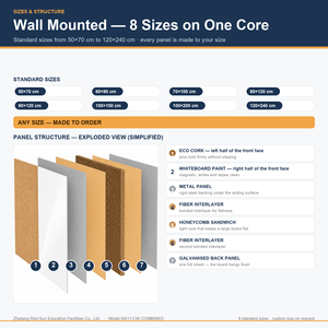 <span class=keywords><strong>Tableau</strong></span> combiné <span class=keywords><strong>mural</strong></span> 2-en-1 RedSun en liège et <span class=keywords><strong>tableau</strong></span> blanc magnétique, panneau arrière personnalisable pour réunions de bureau (vente en gros) - Product Image 2