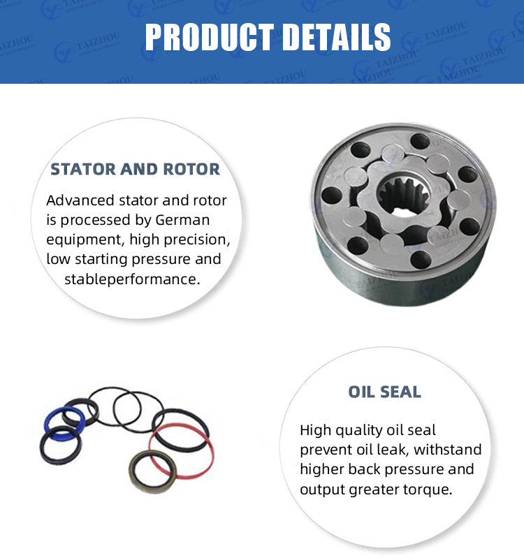 Parker Gerotor Motor for Trucks High Performance Hydraulic Motors