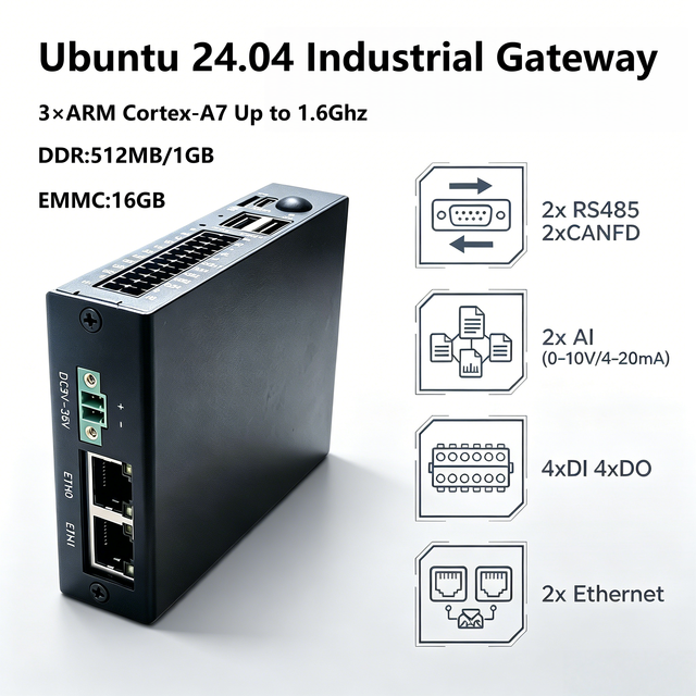 Industrial Gateway With IO 4*DO 4*DI 2*AI 2*RS485 2*CANFD LoRaWan WiFi 4G Lte Ubuntu 24.04 Linux IoT LoRaWan Gateway
