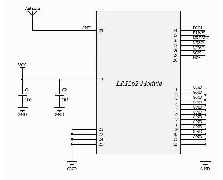 उद्योग वायरलेस ट्रांसमीटर और रिसीवर मॉड्यूल Iot समाधान Semtech-Sx1262 Lora मॉड्यूल लंबी दूरी
