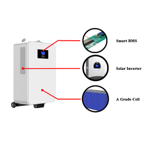 Estación de Energía Portátil Avepower de 5Kwh, Sistema de Almacenamiento de Energía de 5Kwh, Paquete de Baterías LiFePO4 de 48V 100Ah con Energía Solar - Product Image 4