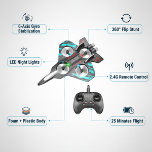 Aviones RC para Niños y Adultos, Avión de Combate RC con Luz 360. Aviones de Juguete de Combate con Control Remoto de Espuma - Product Image 5