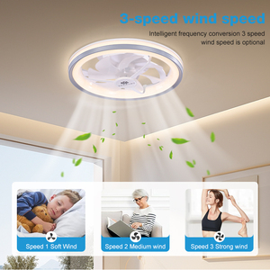 Ventilateur de plafond LED pour chambre à coucher, petit format, 7 pales, 12 pouces, étanche IPX0, faible bruit, type de montage flash, ABS, avec lumière W25027 Fa - Product Image 4